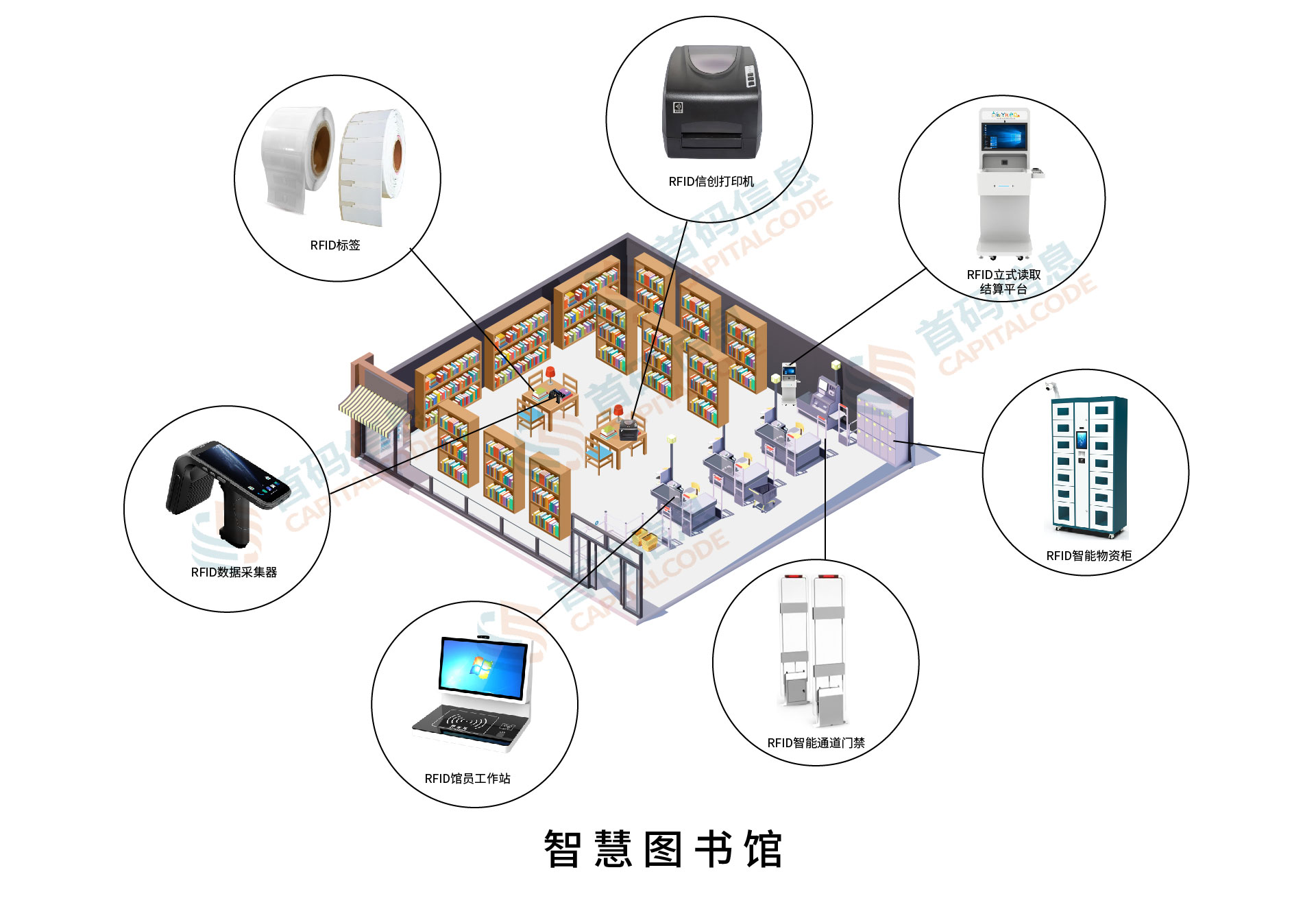 解决方案配图_画板 1.jpg