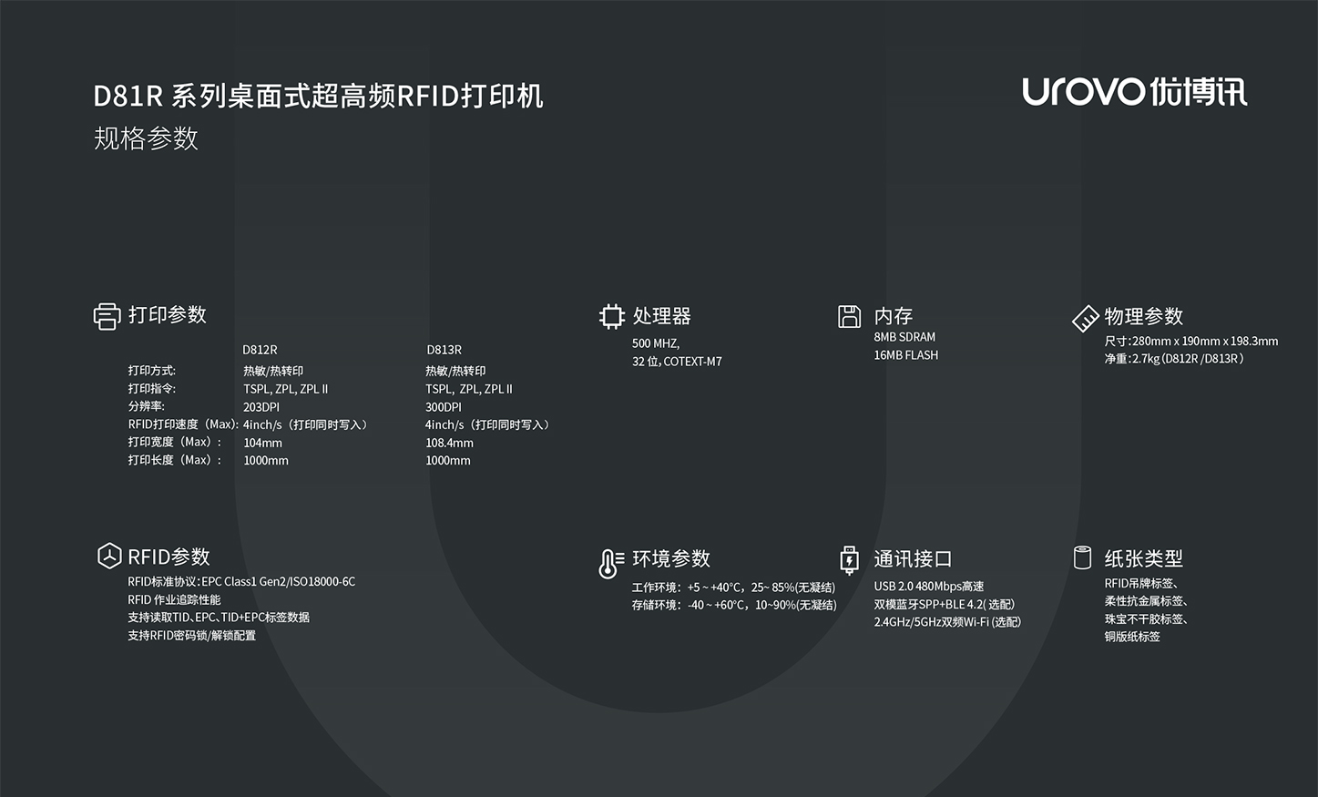 D81R系列(CN)-PB-20240103-2.jpg