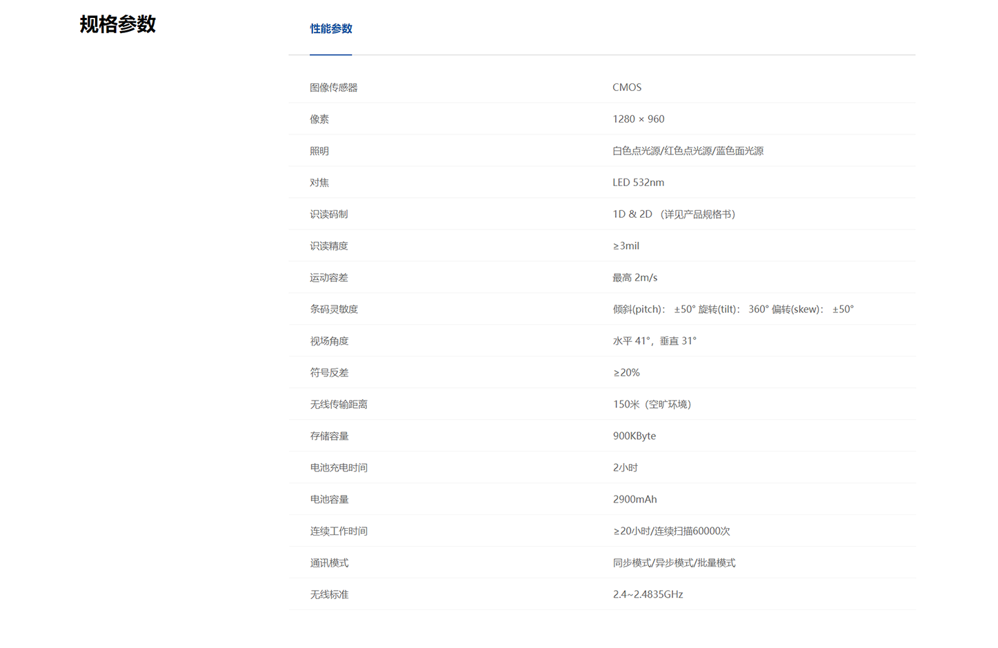 screenshot_2025-02-28_10-07-01.png