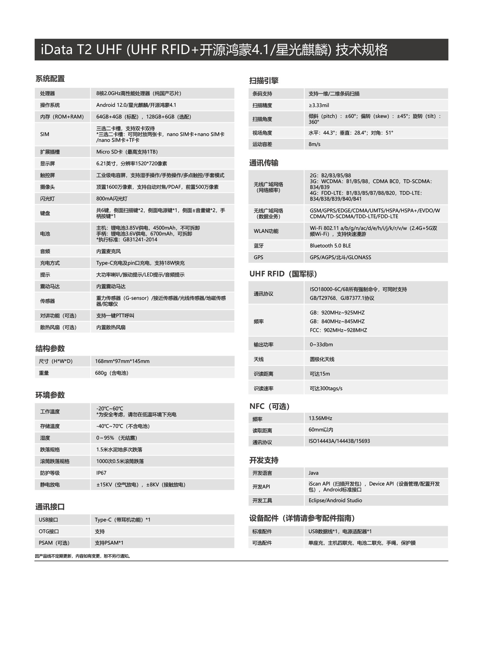 T2 UHF 国产化RFID手持终端