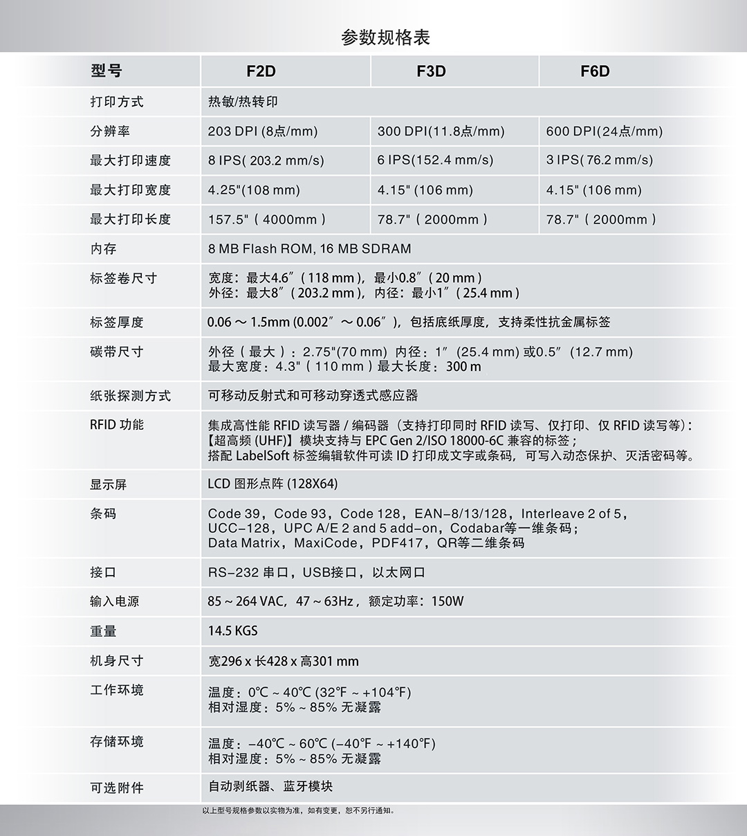RFID工业打印机_F3D彩页_页面_2.jpg