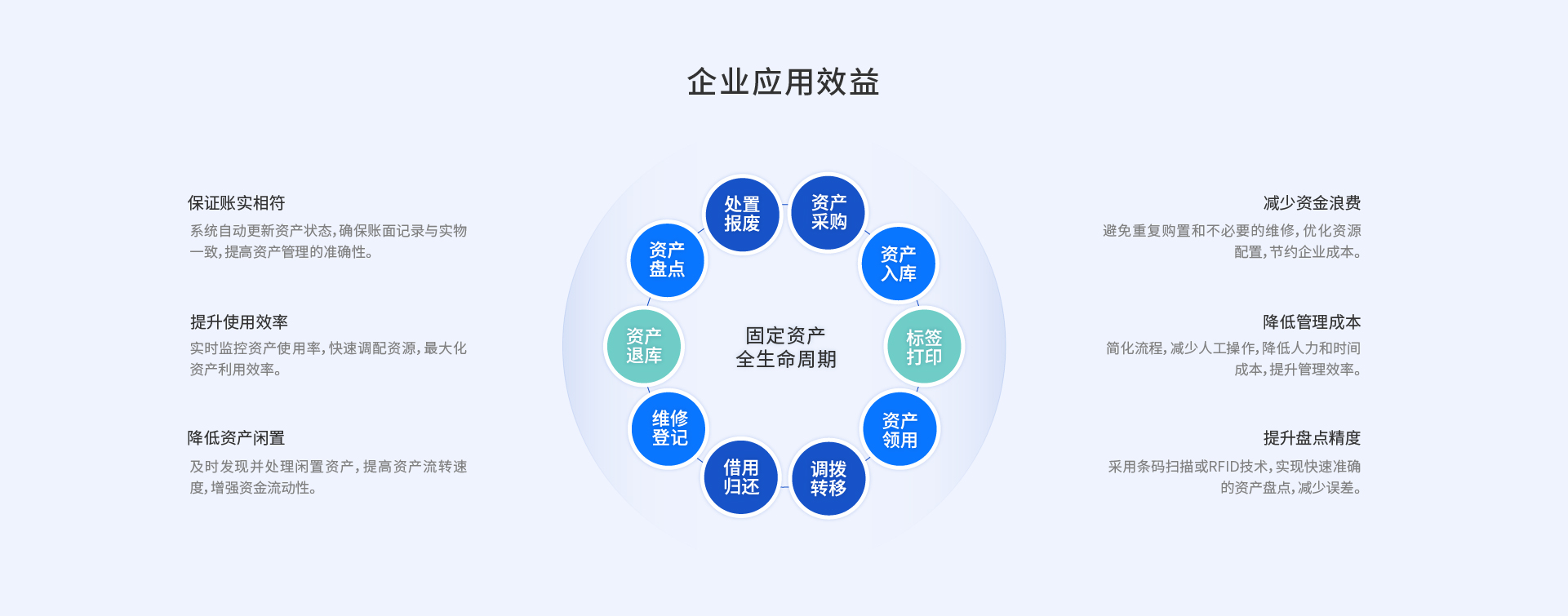 20250708功能架构图-17号小字版-06.jpg