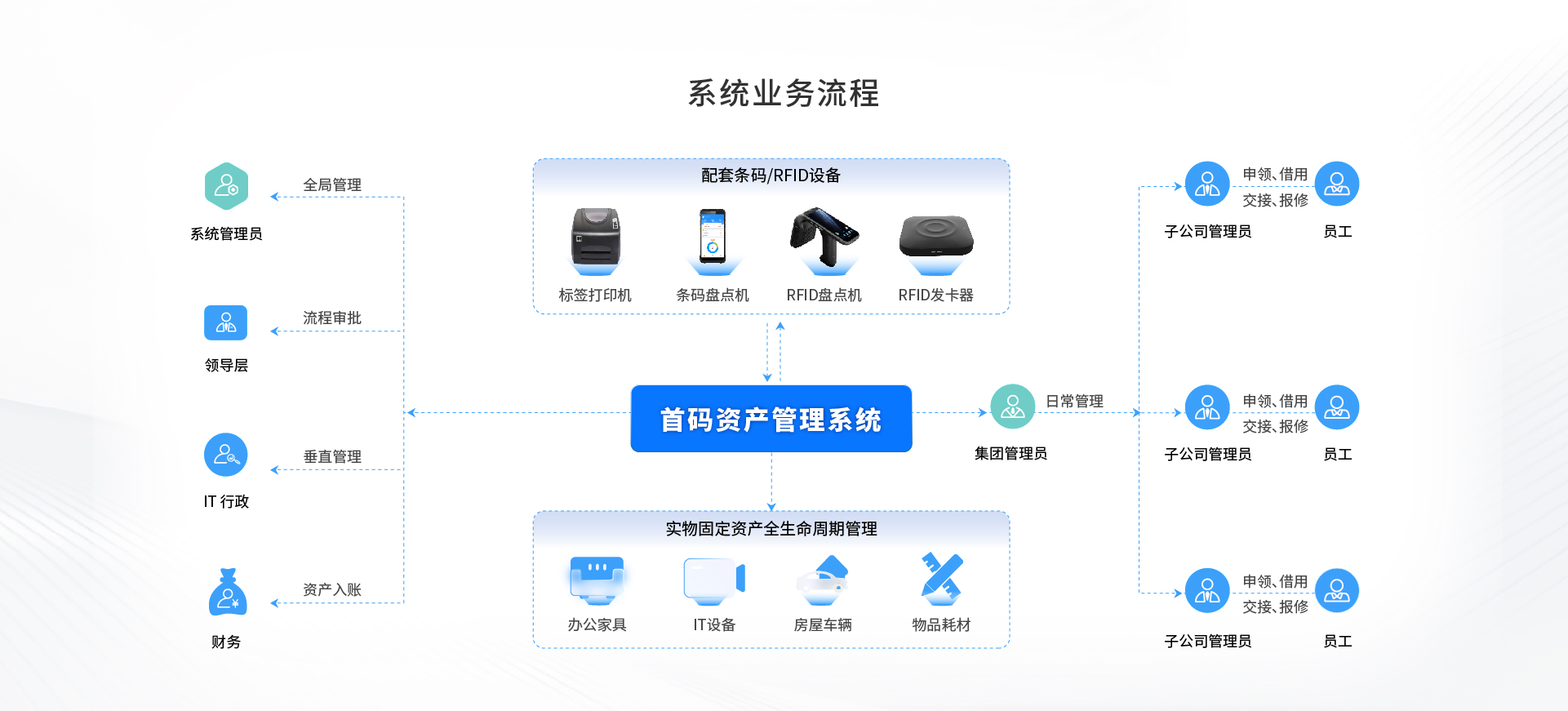 20250708功能架构图-17号小字版-07.jpg