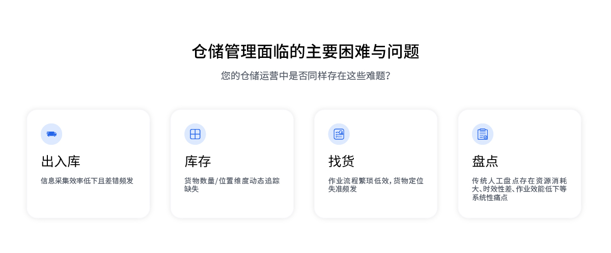仓储物流管理_画板 1.jpg