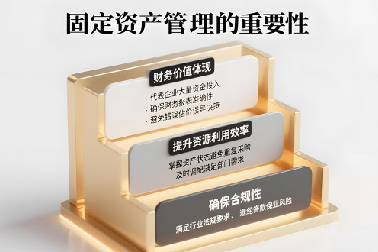 固定资产管理全景指南：打造高效资产运营模式
