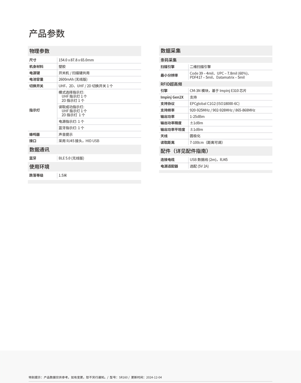SR160-CN-2.jpg