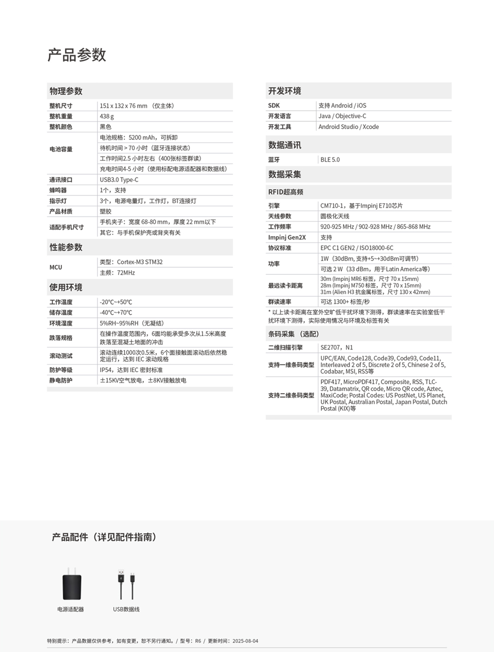 R6-CN-2.jpg