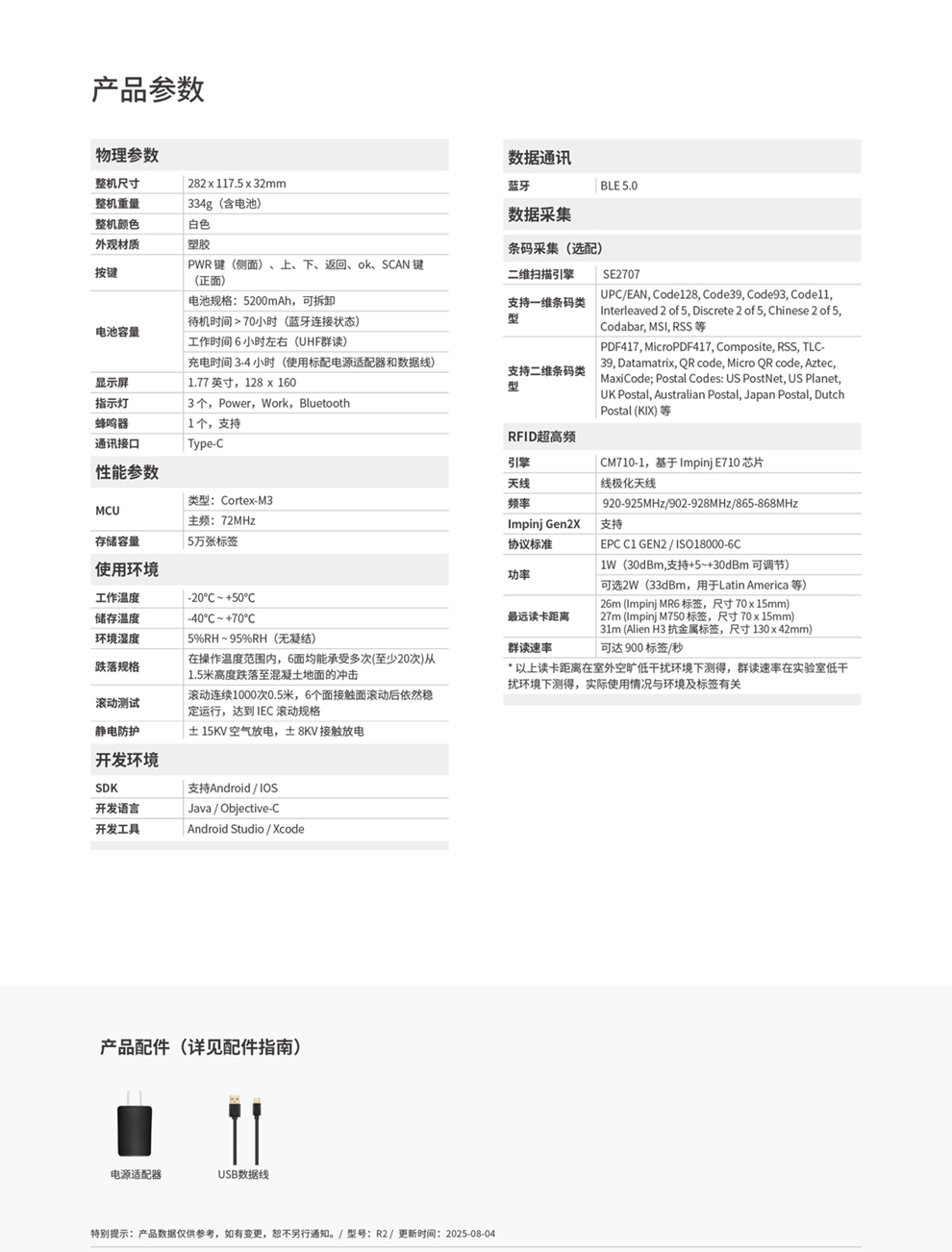 R2-CN-2.jpg
